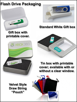 Flash Drive Packaging